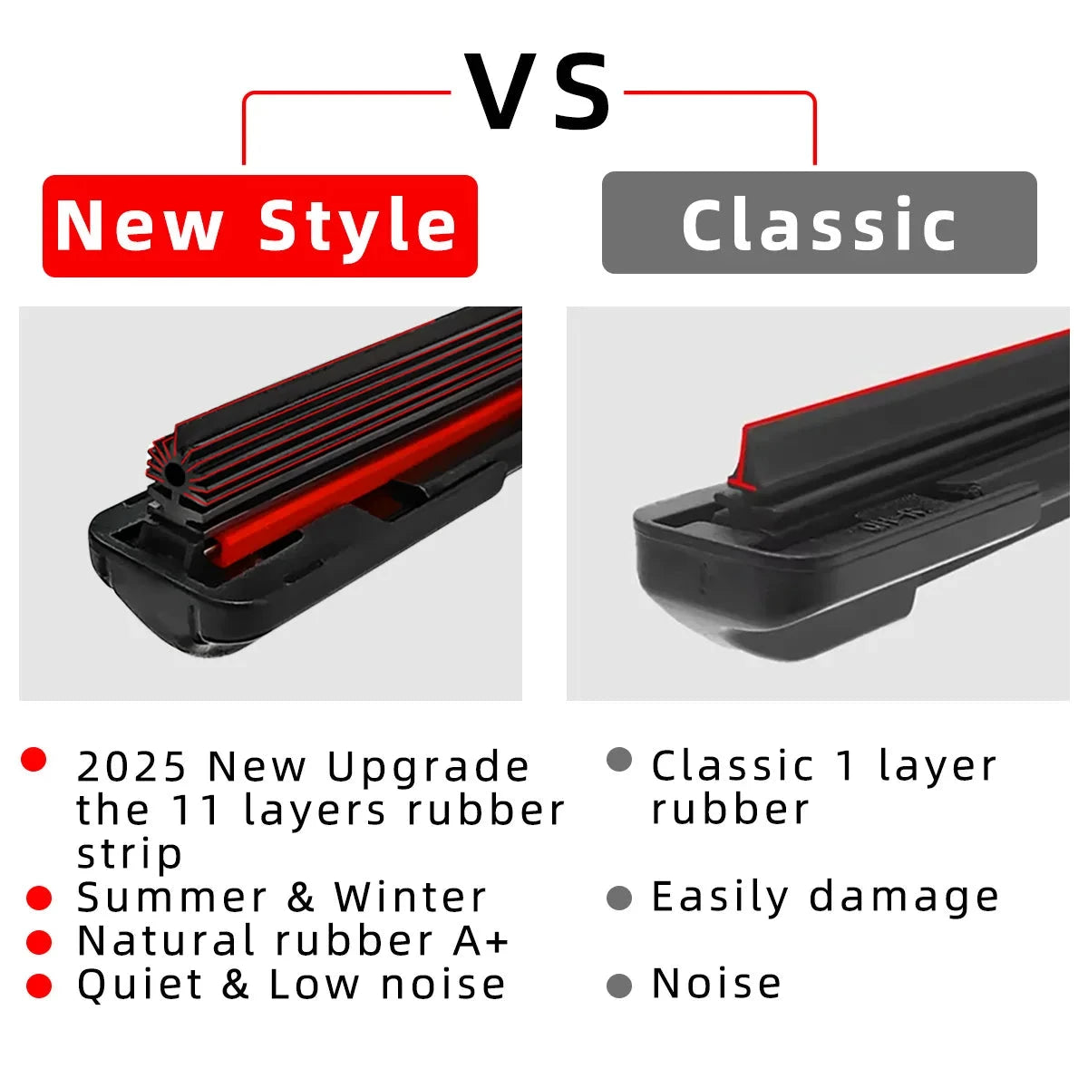 Car Front Windshield Wiper Blade 11 Layer Rubber Strip Wiper Blade J/U-Shaped Wiper Blade 14"15"16"17"18"19"20"21"22"24"26"28" Sticker Boss